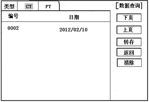 互感器測試儀實用性很強(qiáng)