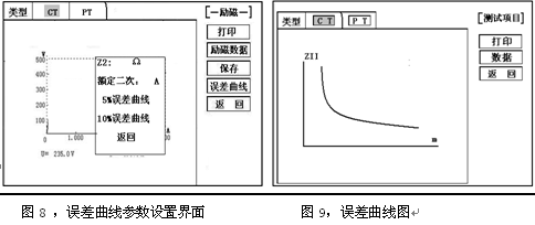 互感器測試儀實用性很強(qiáng)