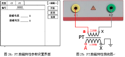 互感器測試儀實用性很強(qiáng)