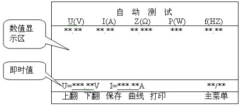 發(fā)電機轉子交流阻抗測試儀操作說明